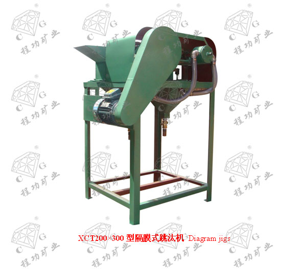 XCT200×300型隔膜式跳汰機 Diagram jigs